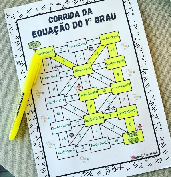 Equações – Prof. Dara Druck